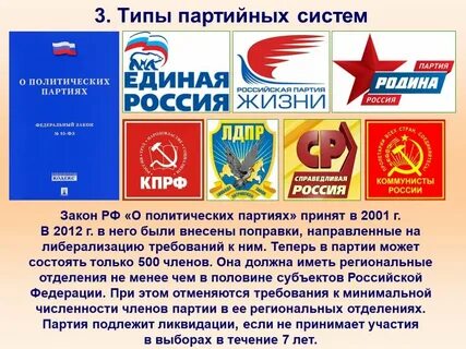 Партии и их номера