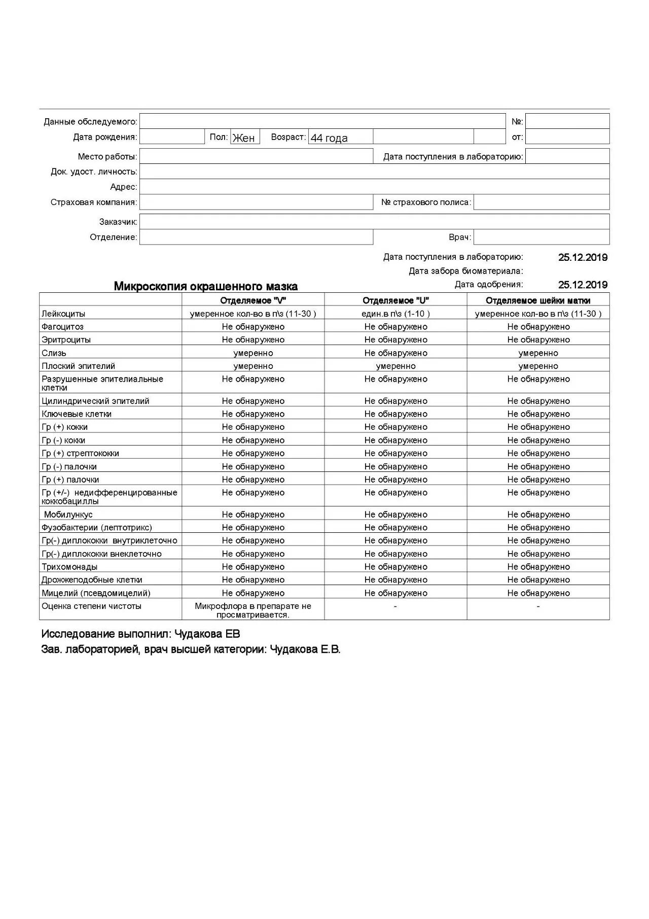 Анализ на микрофлору расшифровка. Расшифровка анализа мазок гинекологический на флору. Бактериоскопическое исследование мазок на степень чистоты. Исследование мазка на флору и гонококки расшифровка.