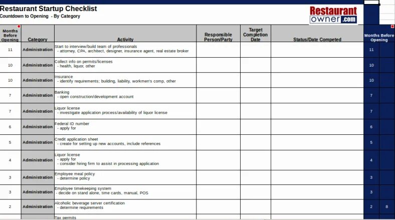 Checklist dopportal. Checklist dopportal. Checklist template word. Checklist шаблон. Dietary checklist.