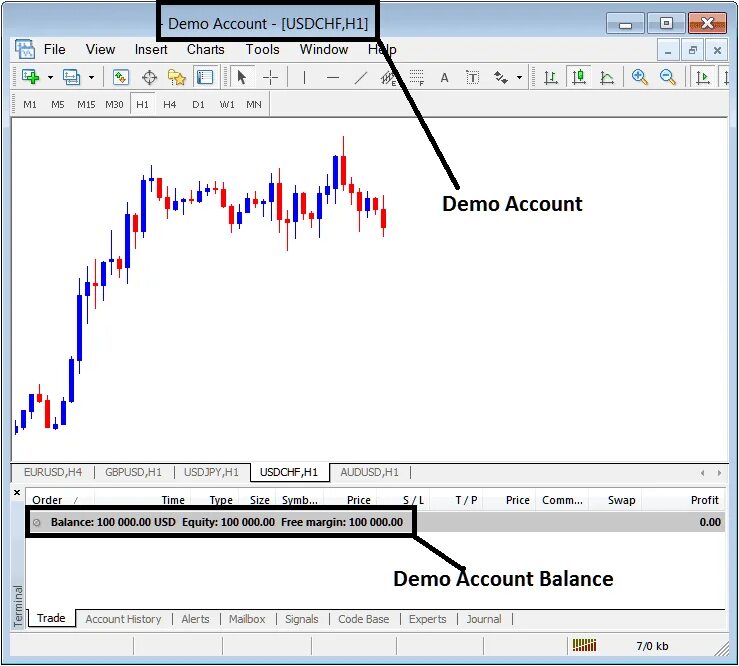 Что такое демо трейдинг. Демо версия трейдинг. go forex demo. fx trading cards.