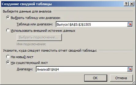 Диапазон сводной таблицы