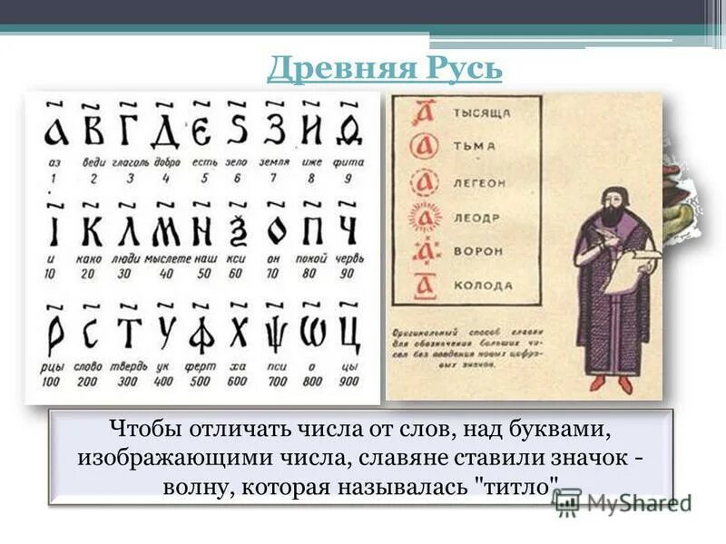 Древний русский счет. Как писали в древности цифры. Цифры древней Руси. Написание чисел в древней Руси. Цифры в древности на Руси.