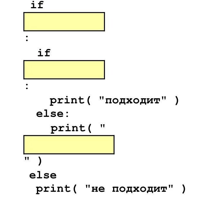 If else в питоне. If print. Конструкция if else в питоне. Line в питоне. Программа ветвления питон.