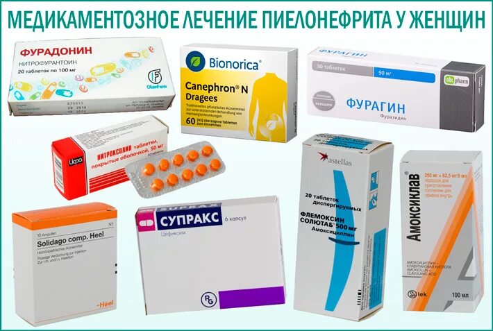 Какие антибиотики при фарингите у взрослых