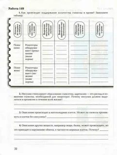 Биология 8 класс драгомилов маш практическая работа