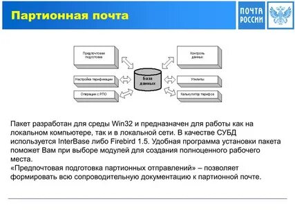 Подготовка к отправке