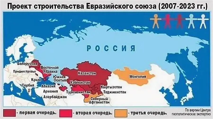 Союза в последнее время