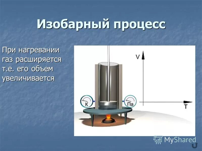 изобарный процесс что увеличивается