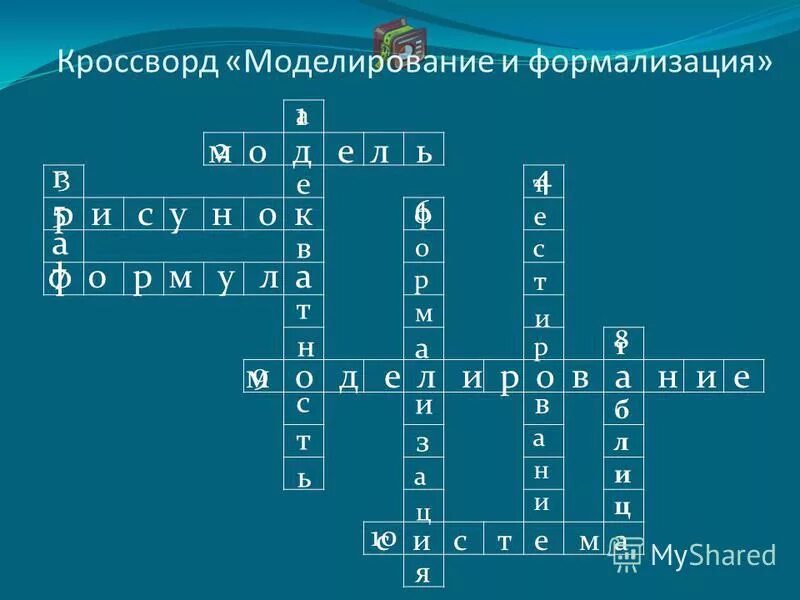 Разгадай кроссворд на тему функции семьи. Разгадай кроссворд на тему функции семьи