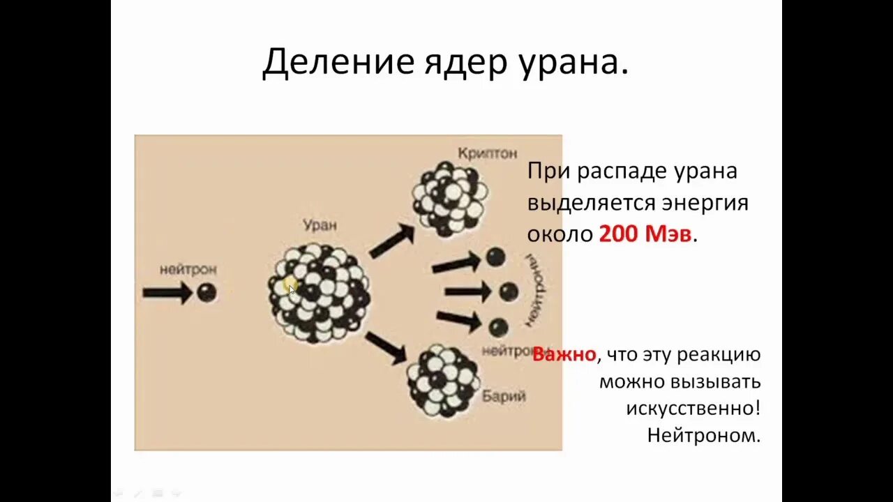 Напишите реакцию а распада урана. Цепная ядерная реакция деления ядра. Цепная реакция деления урана 235. Цепная реакция урана 238. Цепная ядерная реакция урана 235.