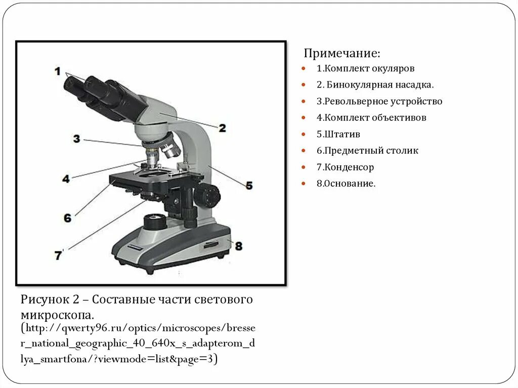 Микроскоп составные части. Схема микроскопа ЛОМО-Микмед 5. Строение светового микроскопа Микмед 5. Строение бинокулярный микроскоп Микмед 5. Микроскоп Микмед 5 рисунок.