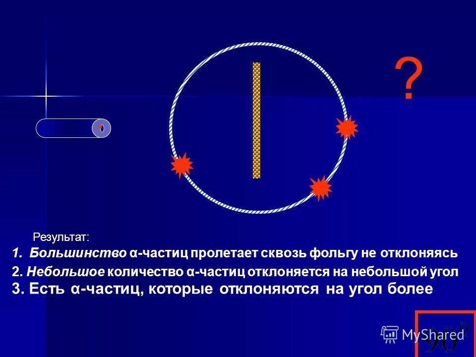 Не отклоняется магнитным полем это излучение. Не отклоняется магнитными и электрическими полями.... углом отклонения α -частиц и числом частиц. магнитным полем не отклоняется излучение.
