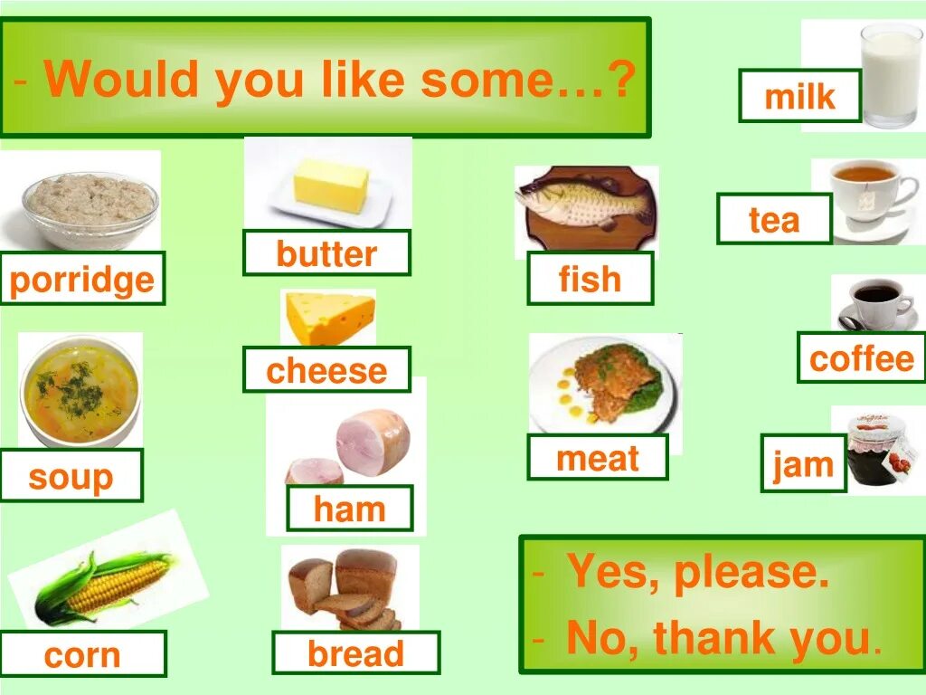 Презентация по английскому на тему еда. Тема еда на английском языке. Еда по английскому класс. Would like в английском языке.