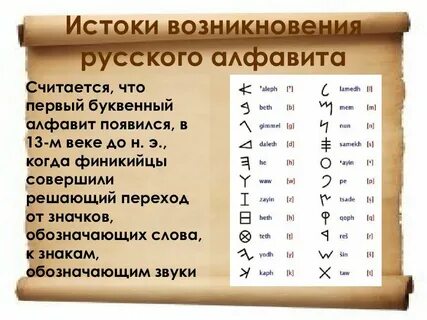 Письменность и литературные языки