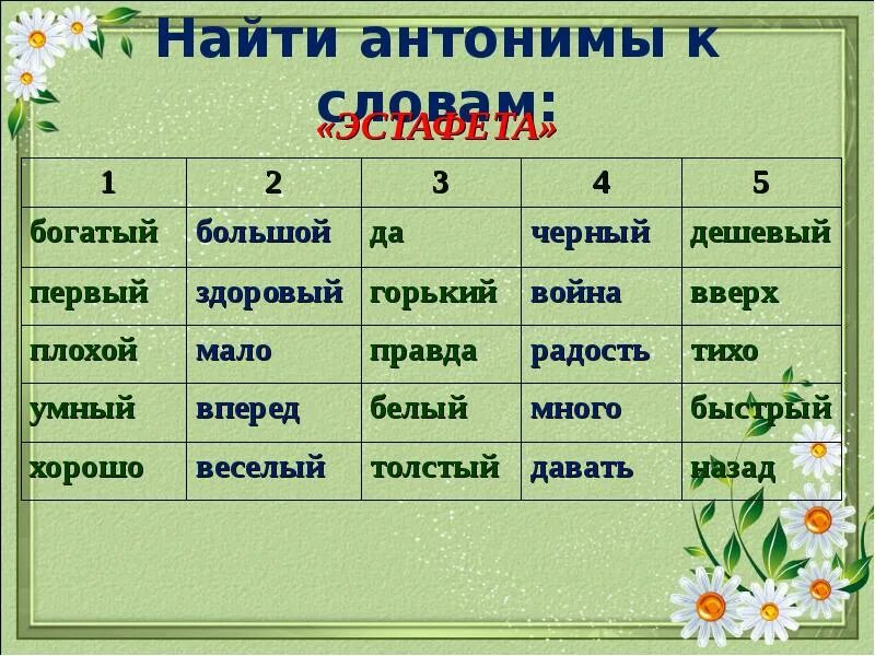 Антоним к слову шепнул предложение 53. Слова антонимы. Найди антонимы. Антонимы со словом ворона. Антоним поднять.