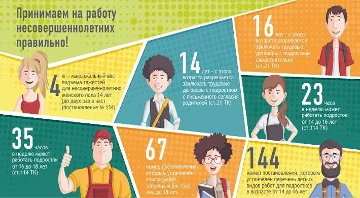 Со скольки можно идти работать. Со скольки лет можно ра. со скодьких дет сожео работать. с оскольки лет модн оработать. со скольки лет можно работать.