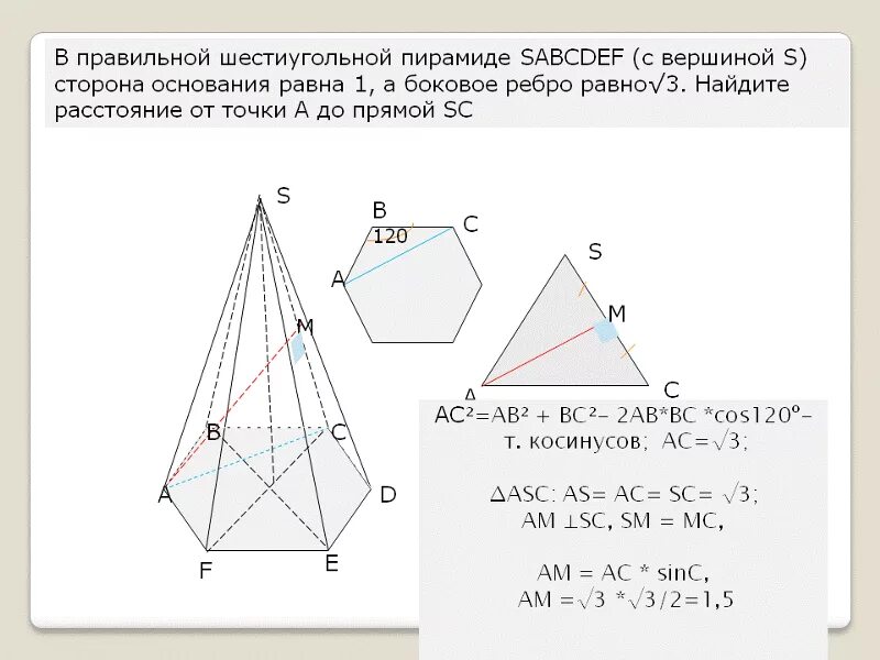 Боковое ребро шестиугольной пирамиды. Правильная шестиугольная пирамида формулы. Правильная шестиугольная пирамида SABCDEF.