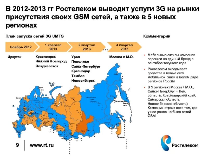 Ростелеком карта зон. Филиалы Ростелекома на карте. Ростелеком регионы присутствия. Ростелеком на карте России. Макрорегиональные филиалы Ростелеком.