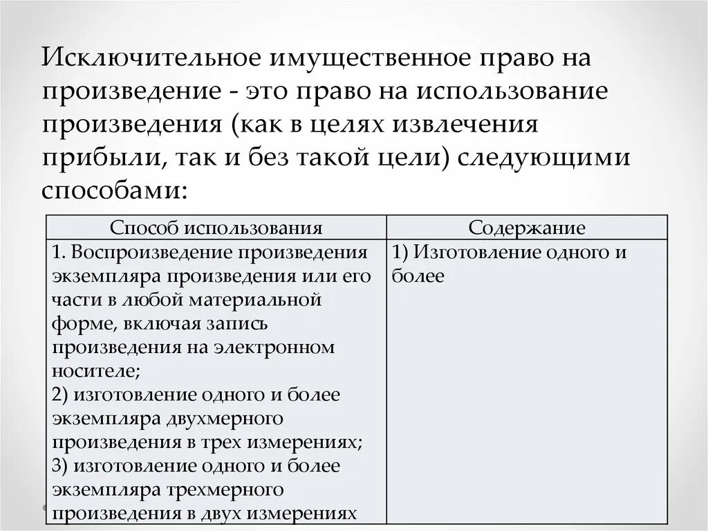 Исключительное право на производство или продажу. Исключительное Парво на произведение. Исключительное право. Исключительное право это имущественное право. Способы использования исключительных прав.