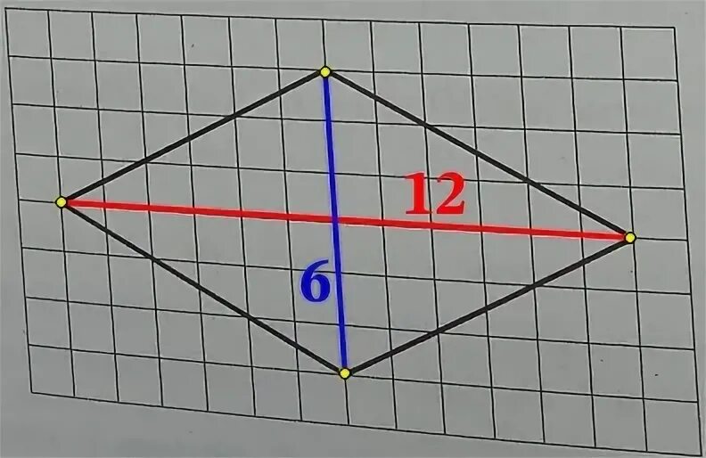 Четырехугольник на клетчатой бумаге. Длину его большей диагонали ромба. Найдите длину его большей диагонали.. Длина большей диагонали ромба по клеточкам 1х1. Диагонали ромба на клетчатой бумаге