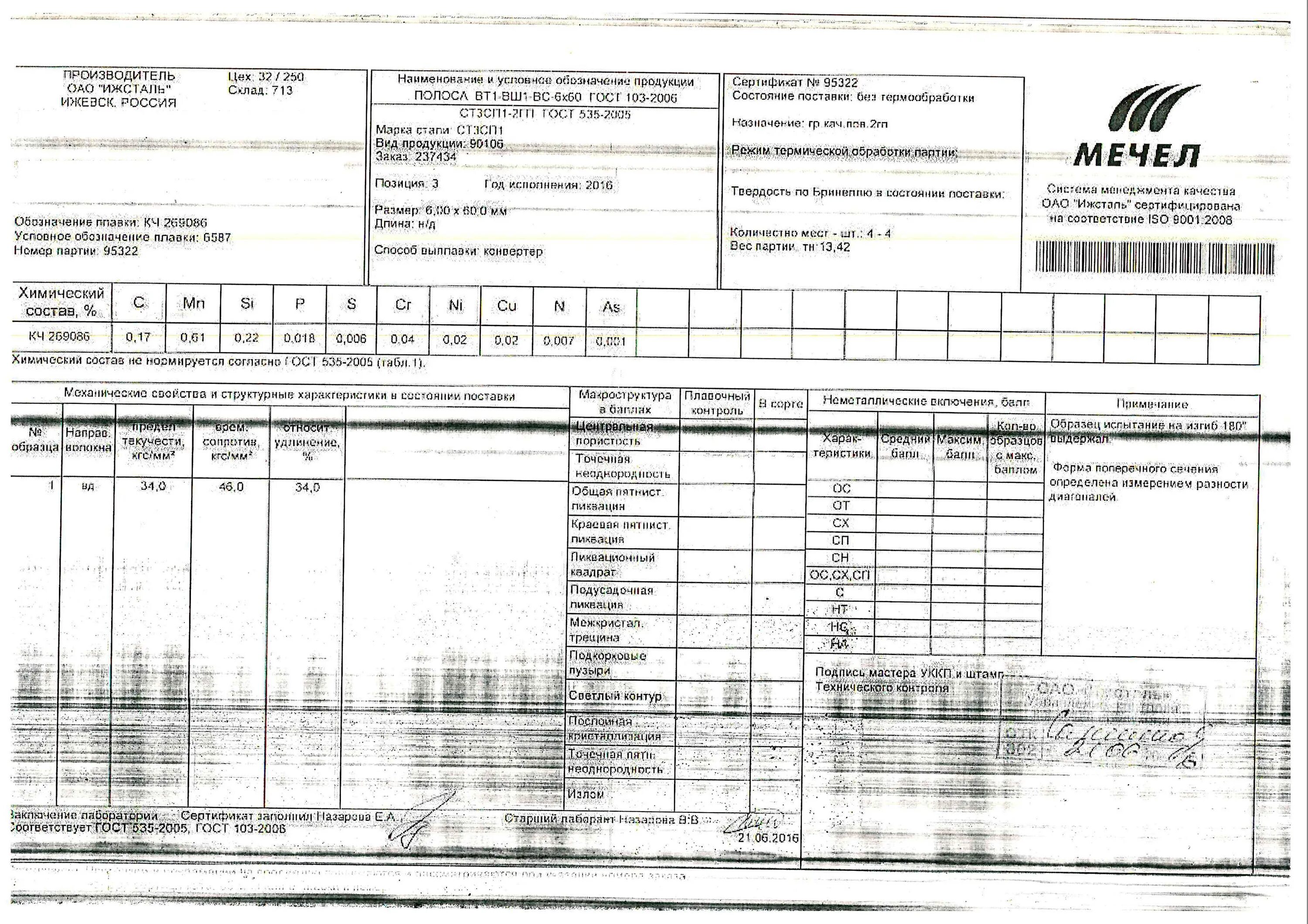 Гост 103 2005 полоса. Полоса вт1-вш1-вс-пн 60 сертификат. Лист ГОСТ 103-2006 сертификат. Полоса 50х5 ГОСТ 103-2006. Полоса он-вт1-вш1-МД-вс-пн 4х30х6000.