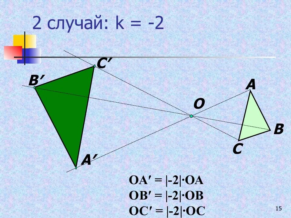 Гомотетия с центром в точке. Подобные фигуры. Гомотетия. Гомотетия с коэффициентом 2. Гомотетия примеры.