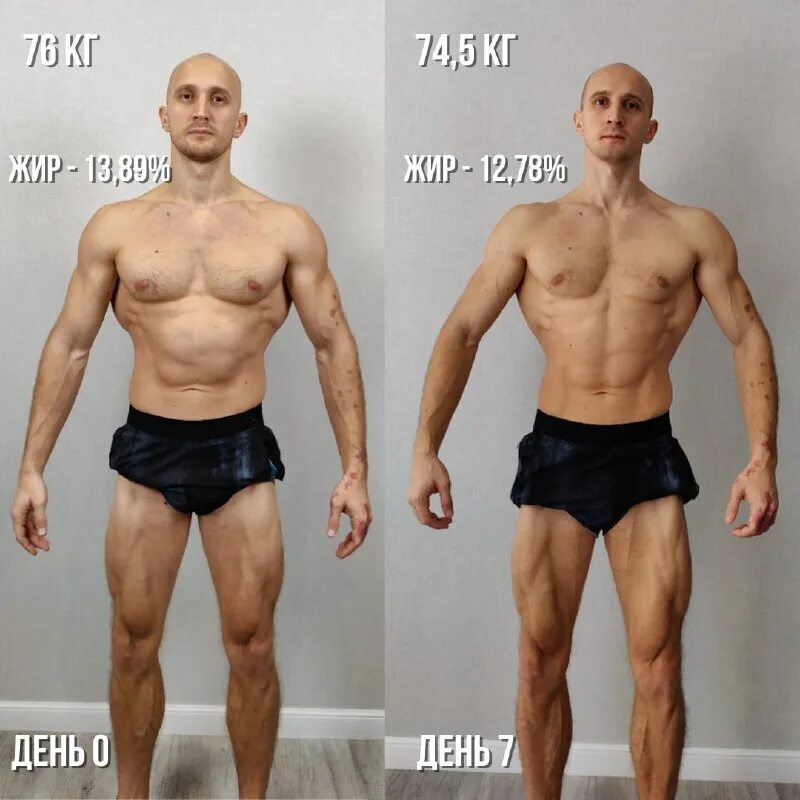 90 кг мышц. 30 процентов жира в организме женщины. мышечная масса норма. процент мышц в организме. процент соотношения мышечной массы жира.