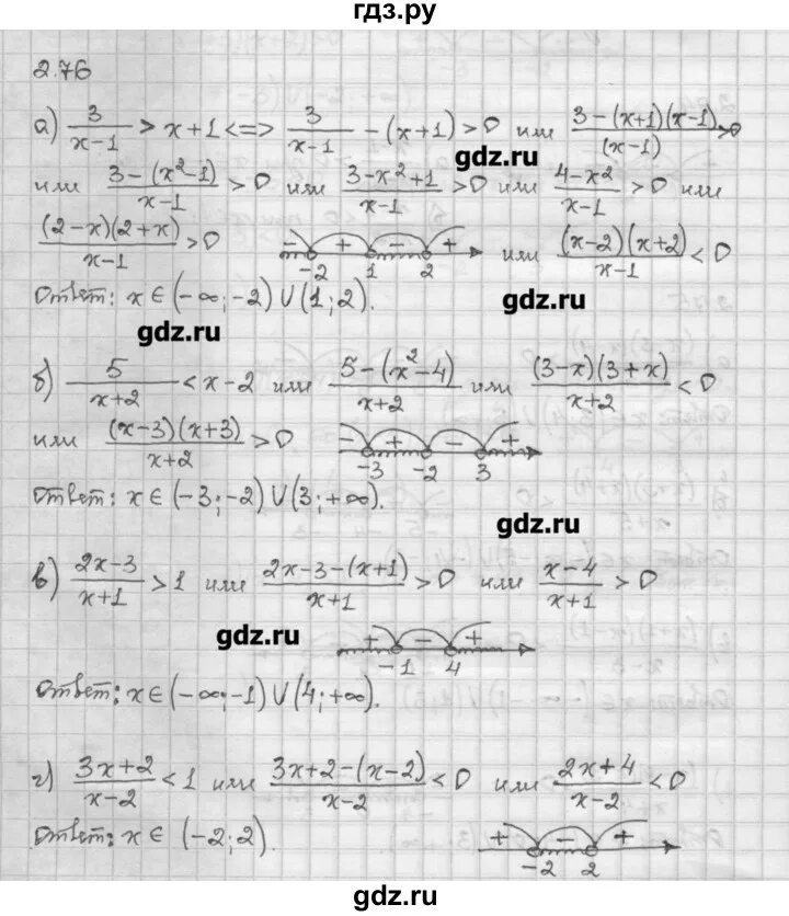 Ответы по никольскому 10 класс. Задачник по алгебре 10-11 Никольский.