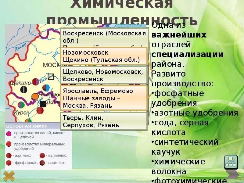 Специализация центральной россии 9 класс таблица. Хозяйство центрального района 9 класс география. Промышленность центральной России. Промышленность ЦЭР. Промышленность центрального экономического района России.