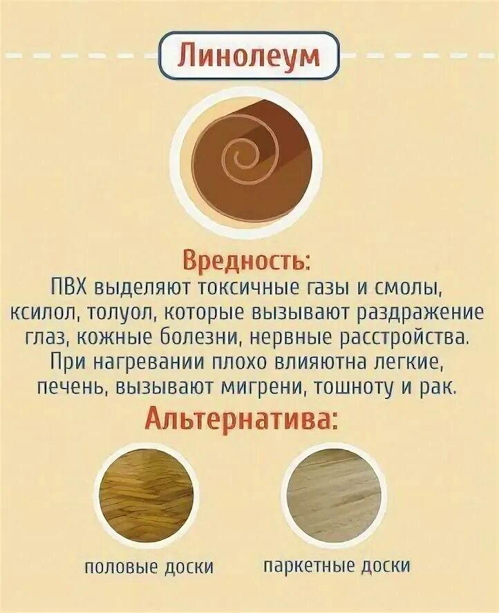 Линолеум опасность. Линолеум вредные факторы. вредность линолеума. вред линолеума для здоровья. линолеум степень вредного воздействия на организм человека.