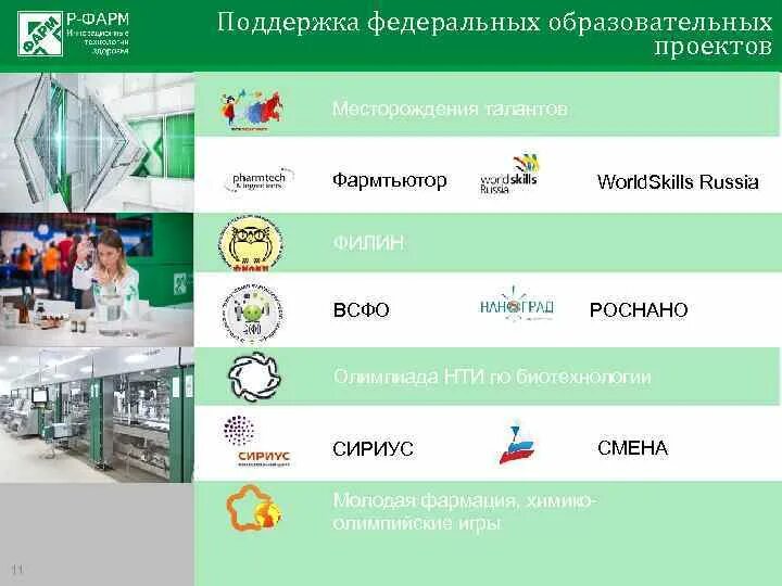 Акции р фарм. Р-фарм. р-фарм дистрибьютор. р-фарм логотип. р-фарм ярославль.