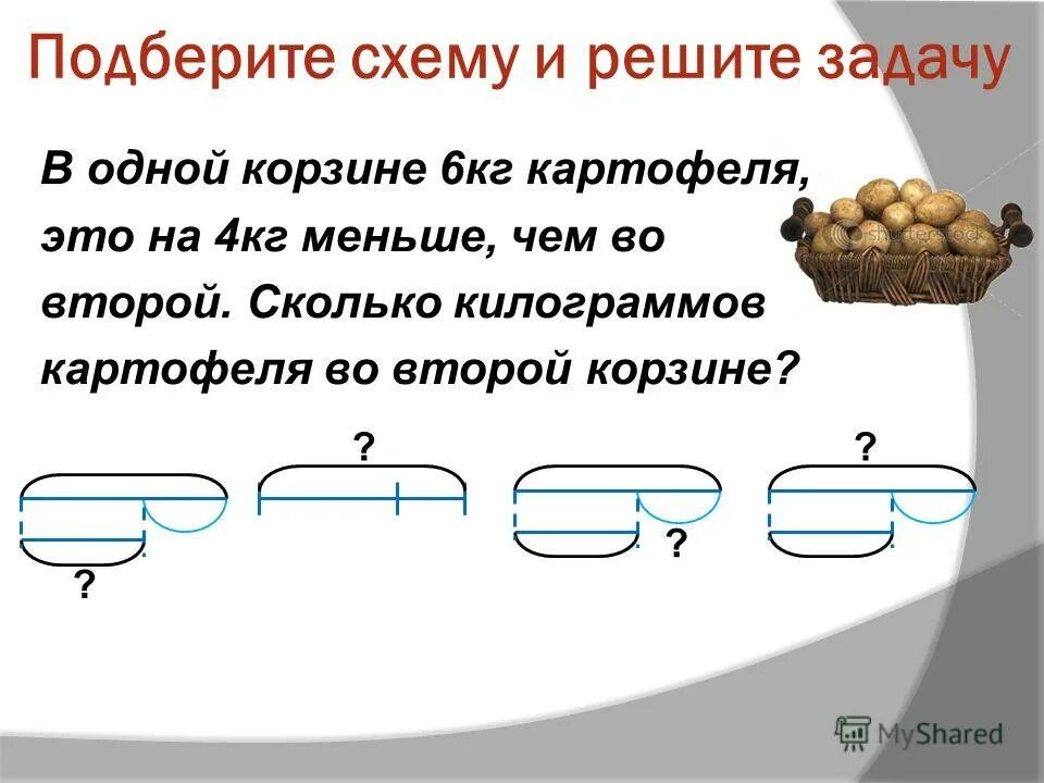 Сколько килограммов картофеля продал. 1 Килограмм картофеля это сколько. Решение задачи в килограмме килограммами.