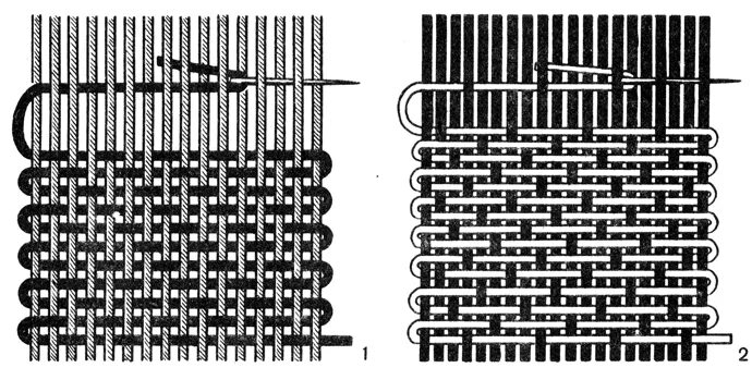 Нити переплетающиеся с утком. Уток и основа саржевое переплетение. Саржевое переплетение гобелен. Ткачество полотняное переплетение. Саржевое плетение в гобелене.