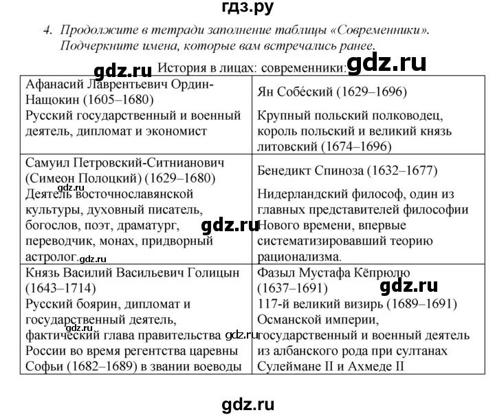 История параграф 18 вопросы. Гдз конспекты по истории 8 класс. История России 8 класс параграф 2 таблица. Гдз история России 8 класс параграф. Гдз по истории параграф 8 таблица.