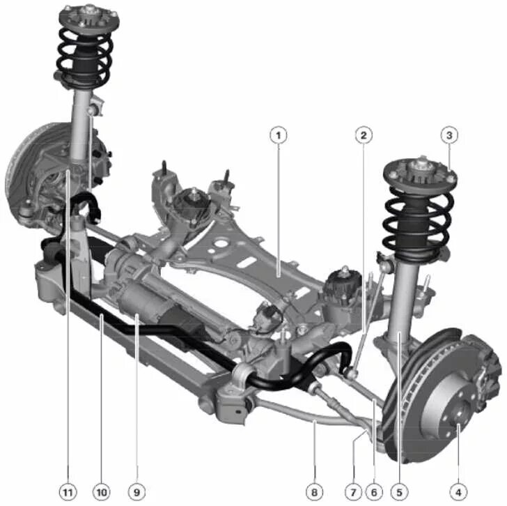 Подвеска бмв х3. BMW x3 f25 передняя подвеска. Передняя подвеска бмвx3 e83. Передняя подвеска Шкода Рапид 2014. Задняя подвекска школа Рапид.