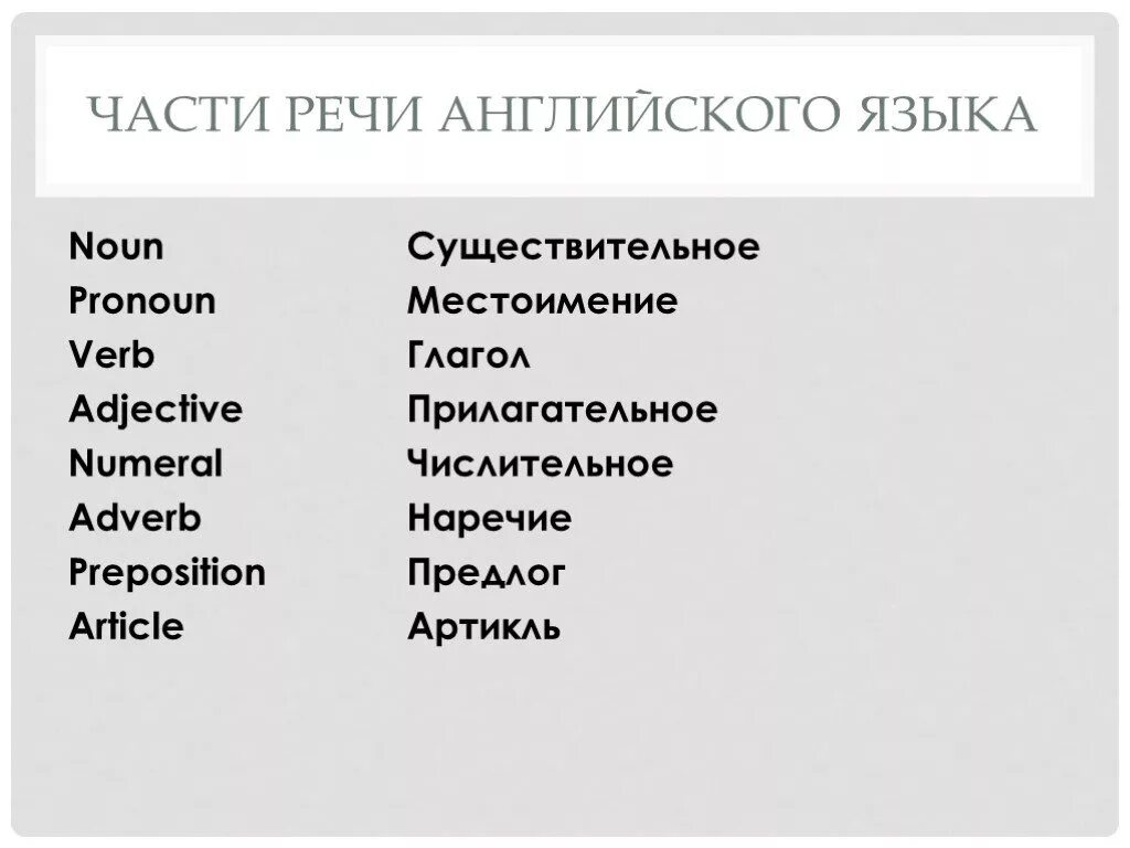 Название частей речи на английском. Классификация частей речи в английском языке. Части речи в английском языке таблица. Части речи на английском с переводом. Very часть речи в английском