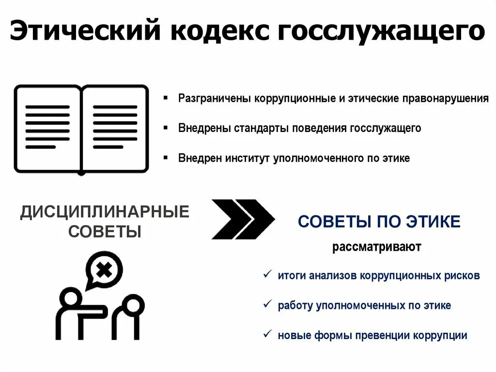 Этические правонарушения. Этический кодекс госслужащего. Этический кодекс государственного служащего. Кодекс этики госслужащего. Кодекс этики государственного служащего.