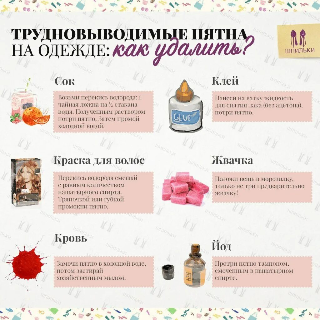 Удаляет пятна. Как вывести пятна с одежды. Как вывести жирное пятно с одежды. Трудно-выводимые пятна. Как быстро убрать жирное пятно