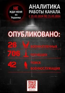 Не жди меня из украины 2023