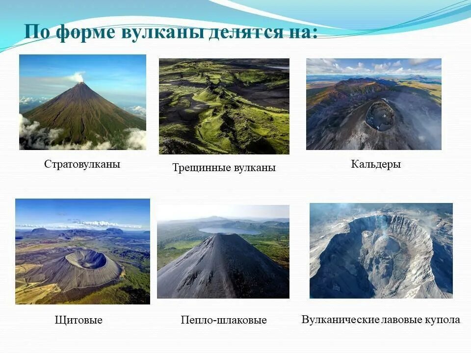 Вулкан формы рельефа. Вулканы по форме. виды вулканов по форме. классификация вулканов. какие бывают вулканы.