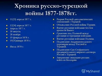 Русско турецкая музыка