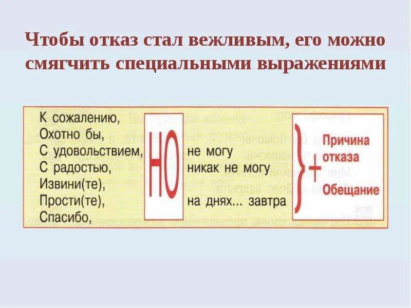 Как вежливо уйти. Вежливый отказ примеры. Как вежливо отказаться. Вежливый отказ слова. Как вежливо написать отказ.