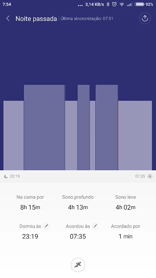 фазы сна xiaomi. глубокий легкий и быстрый сон. Mi band фазы сна. медленный сон mi fit. Mi band фазы сна.