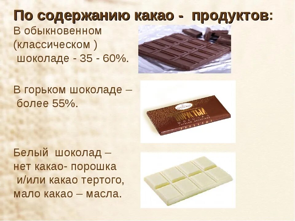 Определи по составу какой шоколад. Разновидности шоколада. Проценты шоколада. Процент какао в шоколаде. Горький шоколад содержание какао.