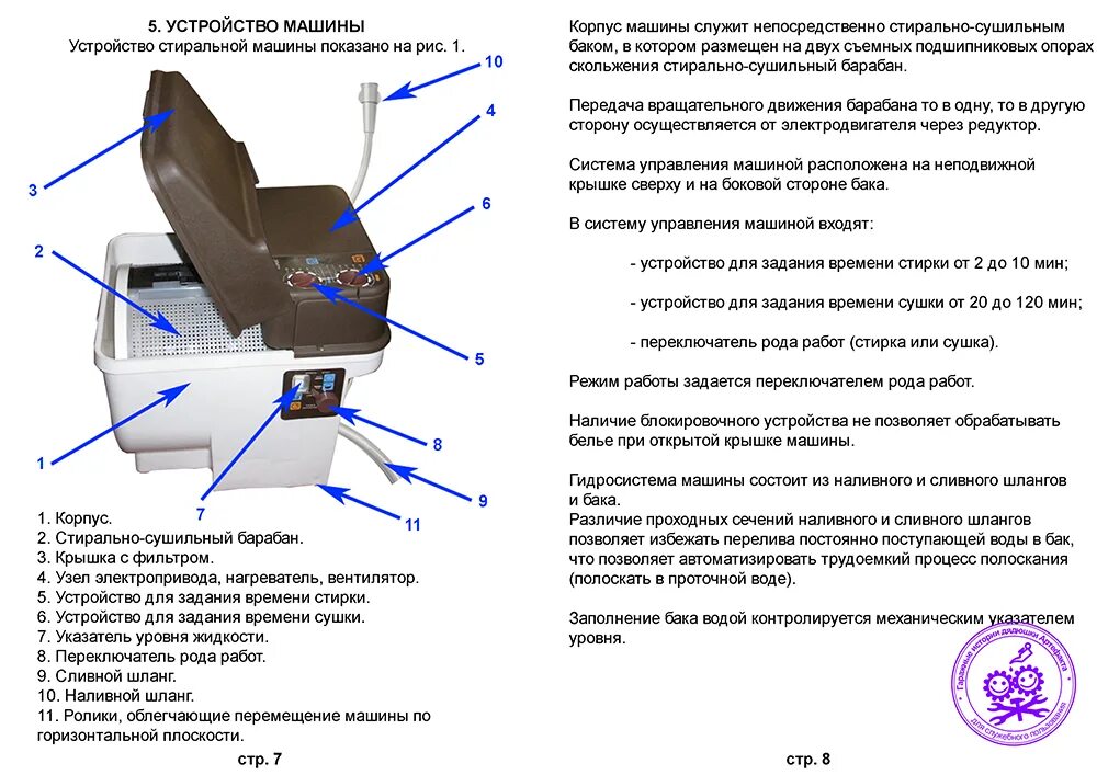стиральная машинка элита смс-2б электродвигатель. стиральная машина везелица смс-2б инструкция. стирально-сушильная машина смс-2б элита инструкция. стиральная машина элита смс-2б. стиральная машина элита смс-2б.