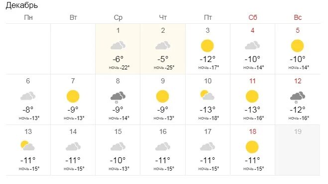 Погода сургут на неделю 14. Погода на декабрь 2021. Погода на месяц декабрь 2021. Погода на декабрь 2021 года. Погода Surgut.