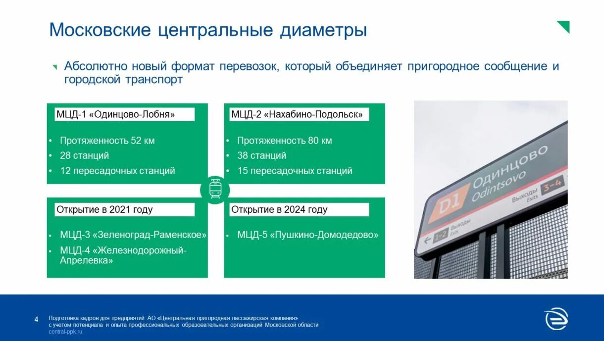 Центральная ППК. Карта Центральная ППК. АО ЦППК. Центральная Пригородная пассажирская компания. Центральный ппк сайт