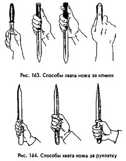 Как метать ножи
