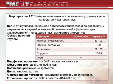 Исследование под руководством
