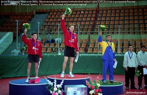 Первые всемирные юношеские игры год